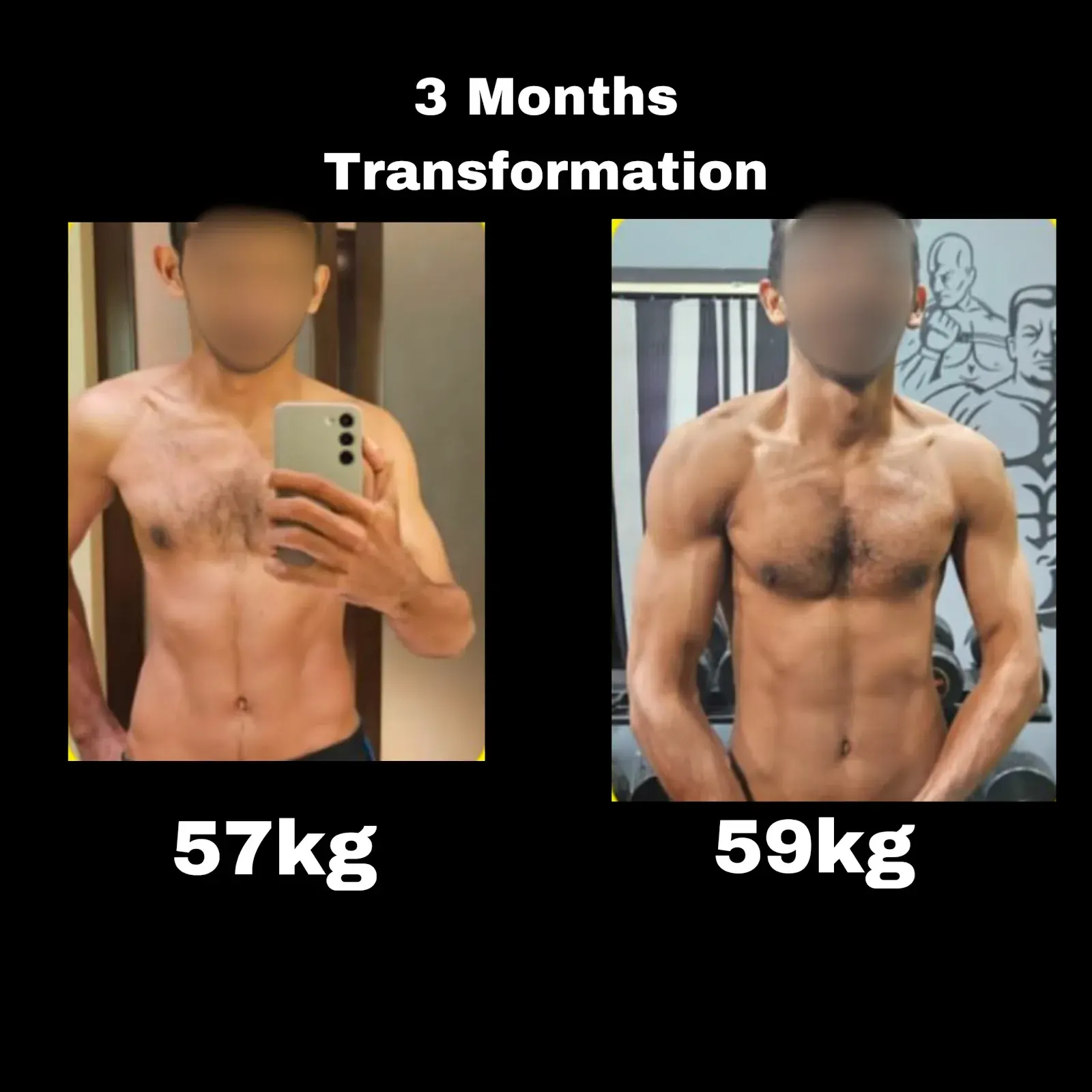 Fitness Instructor | Personal Trainer | Dhiraj Pardeshi — Fitness in Satpur, Nashik