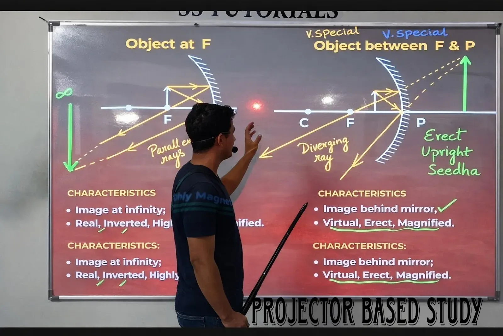 SS TUTORIAL photo 1