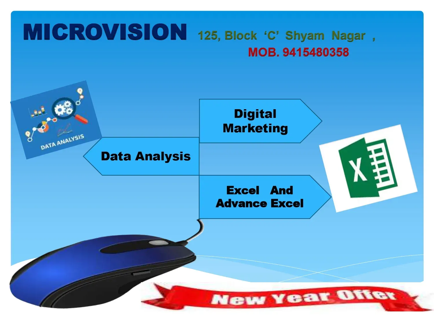 MICROVISION ADVANCED TECHNOLOGY INSTITUTE photo 1