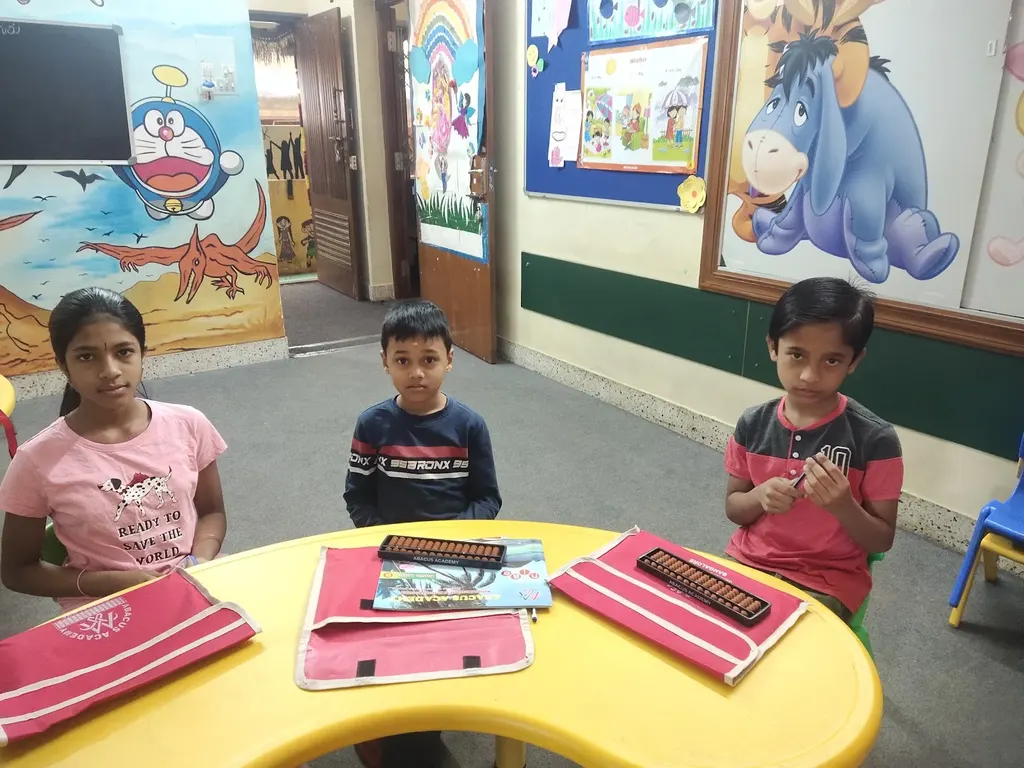 Bright Future Abacus and Phonics — Abacus & Vedic Maths in Banashankari