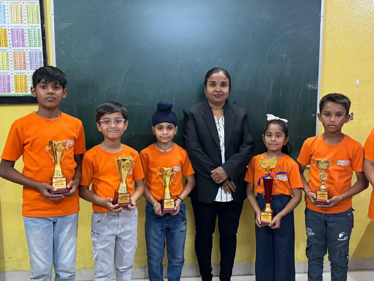 Mind Power Abacus System And Aryans Vedic Maths Academy Limbodi — Abacus & Vedic Maths in Limbodi, Indore