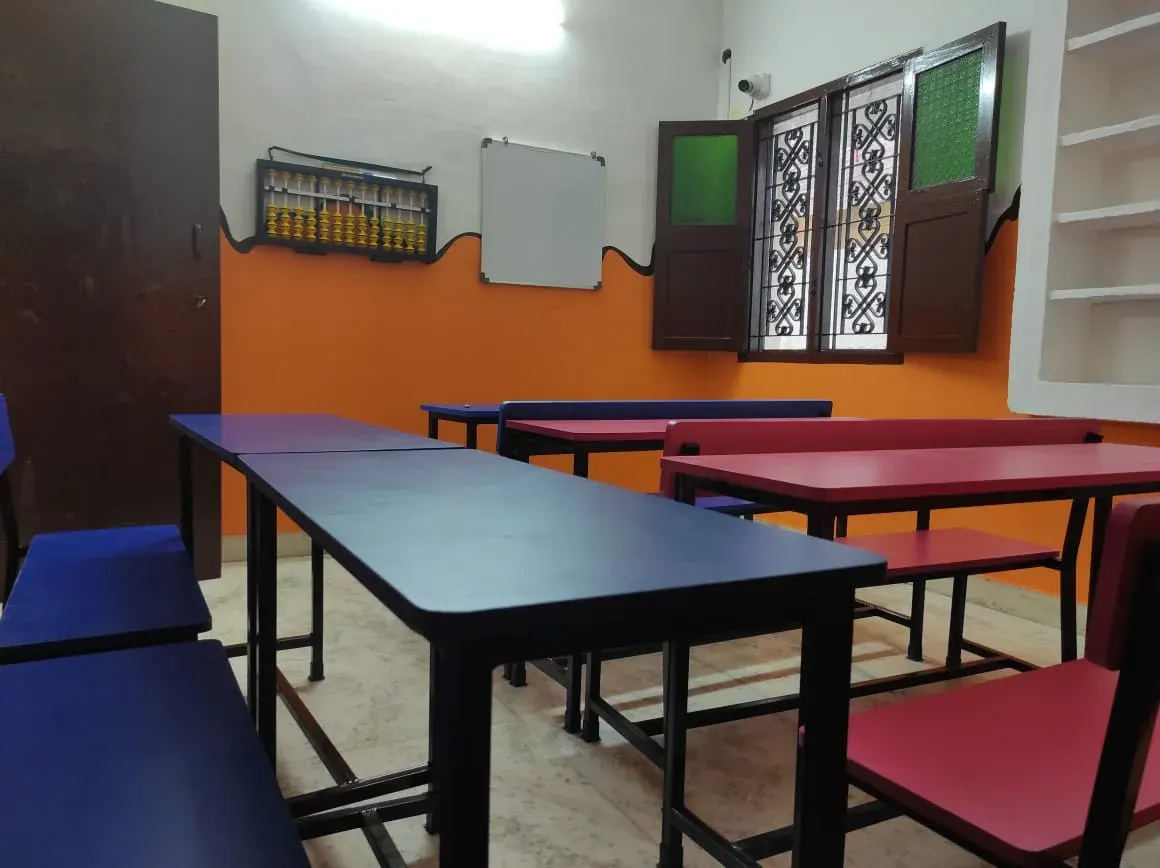 SIP ABACUS SS COLONY — Abacus & Vedic Maths in Ss Colony, Madurai