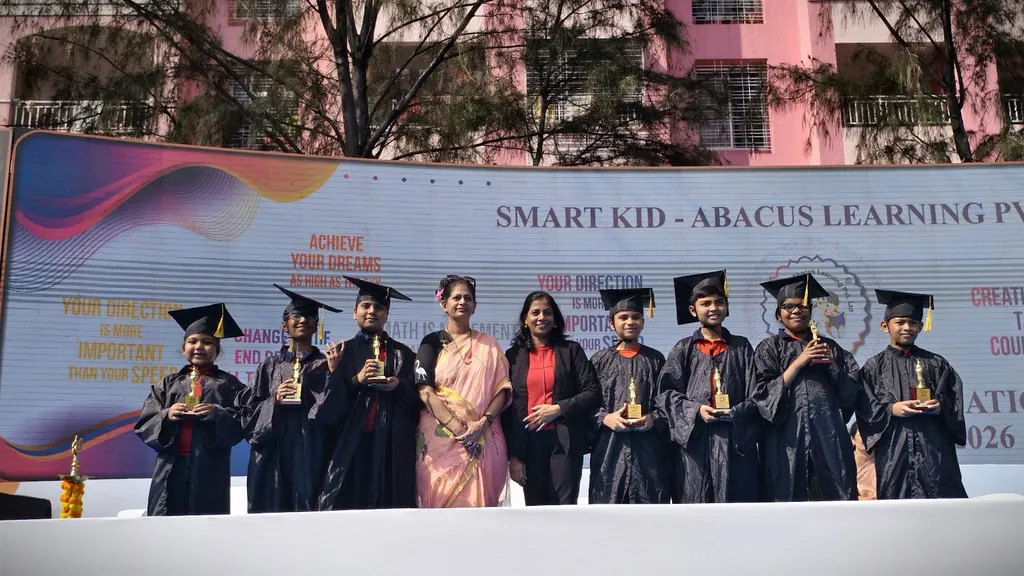 Nalanda Smart kid Abacus — Abacus & Vedic Maths in Manewada