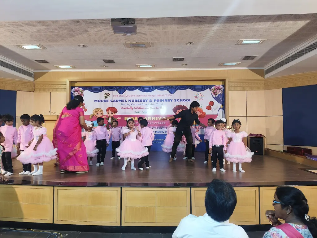 Blazing Star Dance studio — Dance in Nehru Nagar West