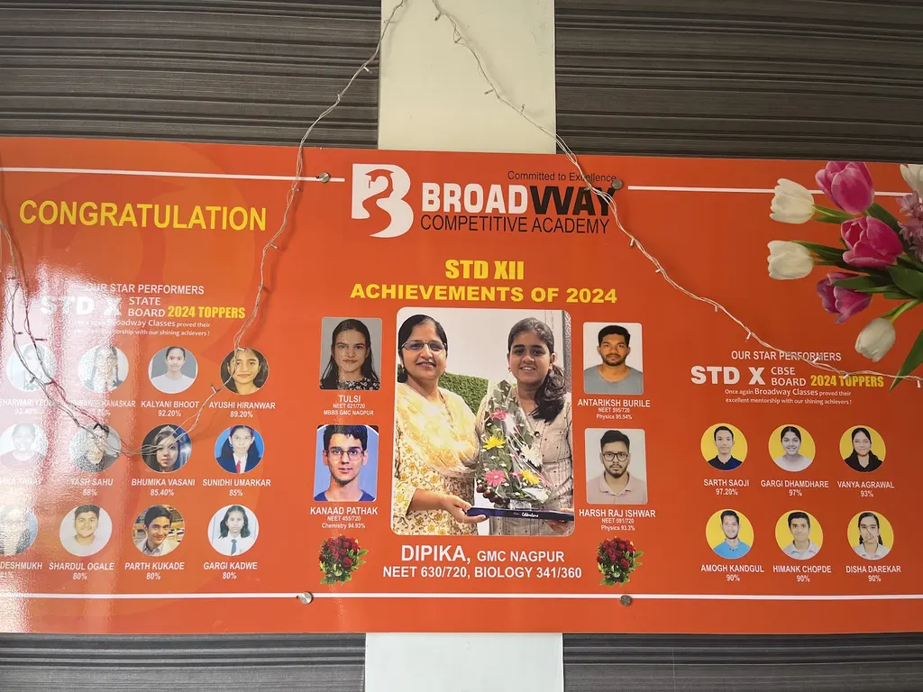 Broadway Academy — Volleyball in Abhyankar Nagar