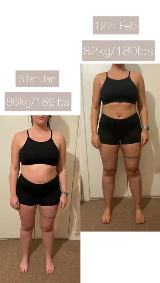 fitness87 | Best personal trainer in surat | Best Fitness trainer in surat. — Fitness in Salabatpura, Surat