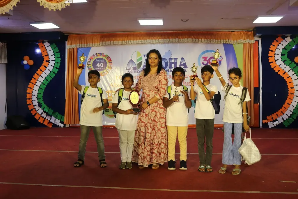 Aloha Abacus Learning Center — Abacus & Vedic Maths in Hebbalu