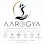 Aarogya Physiotherapy Clinic| Sports Injury, Spine Care - Physiotherapy in meerut Cantt , Best physiotherapist — Yoga in Shiv Lok, Meerut