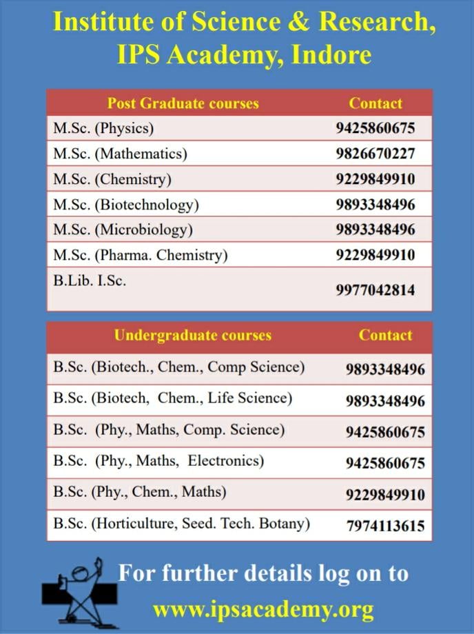 Institute of Science and Research at IPS Academy, Indore (ISR IPS Academy Indore) — Basketball in Vaishali Nagar, Indore