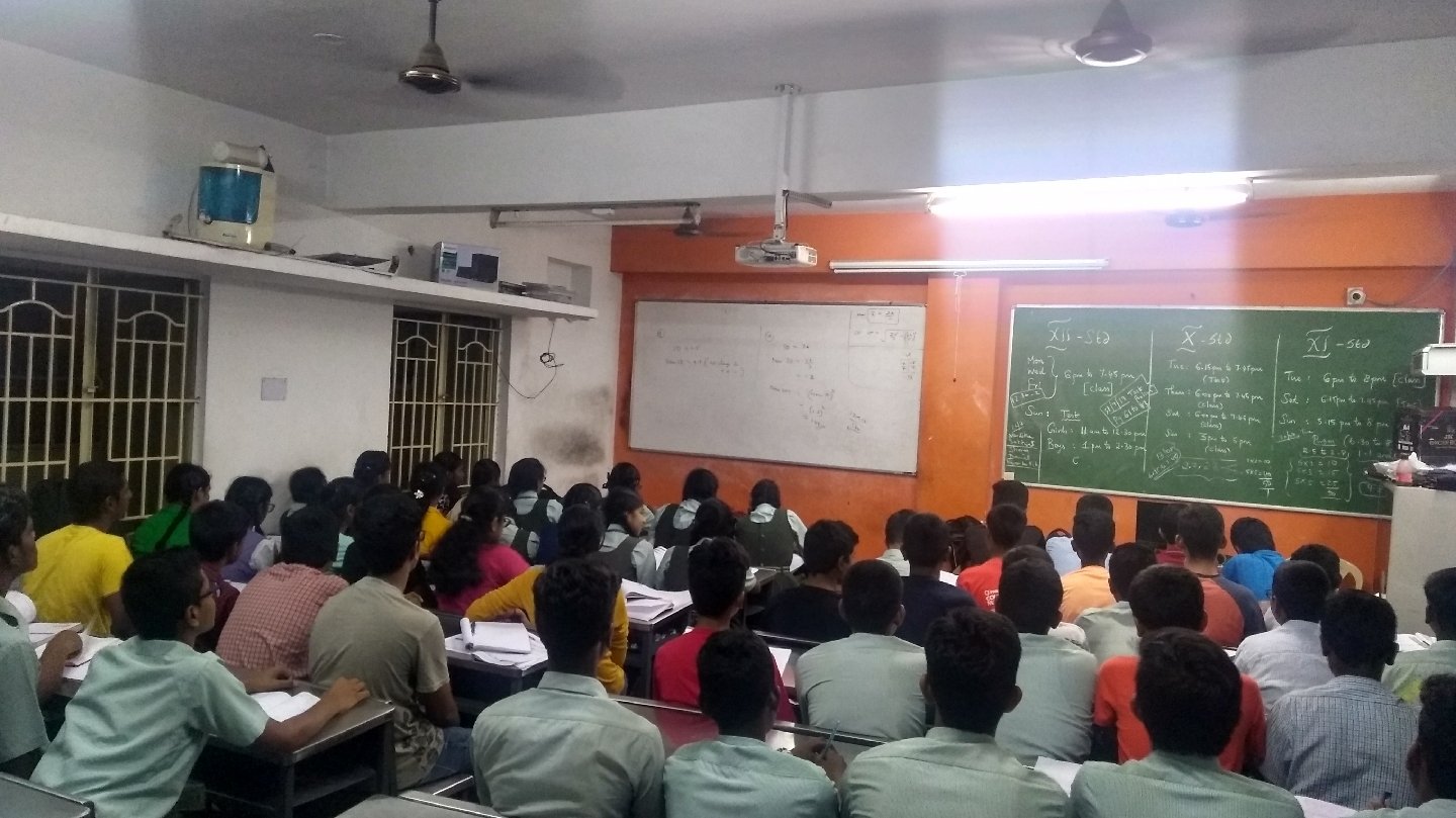 Right Choice Academy — Abacus & Vedic Maths in Uppilipalayam, Coimbatore