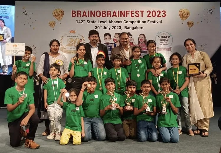 Brainobrain Mysuru Siddhartha Layout — Abacus & Vedic Maths in K C Layout, Mysore