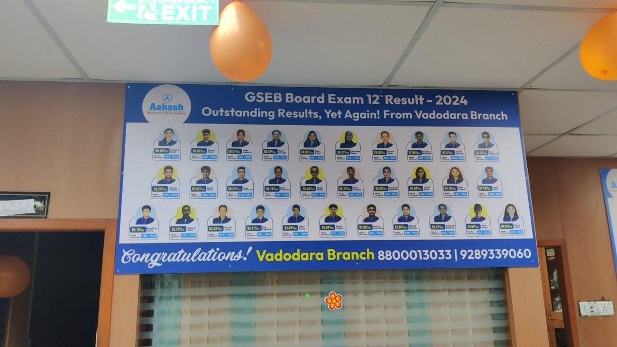 Aakash Institute, Nizampura, Vadodara — Tennis in Alkapuri, Vadodara