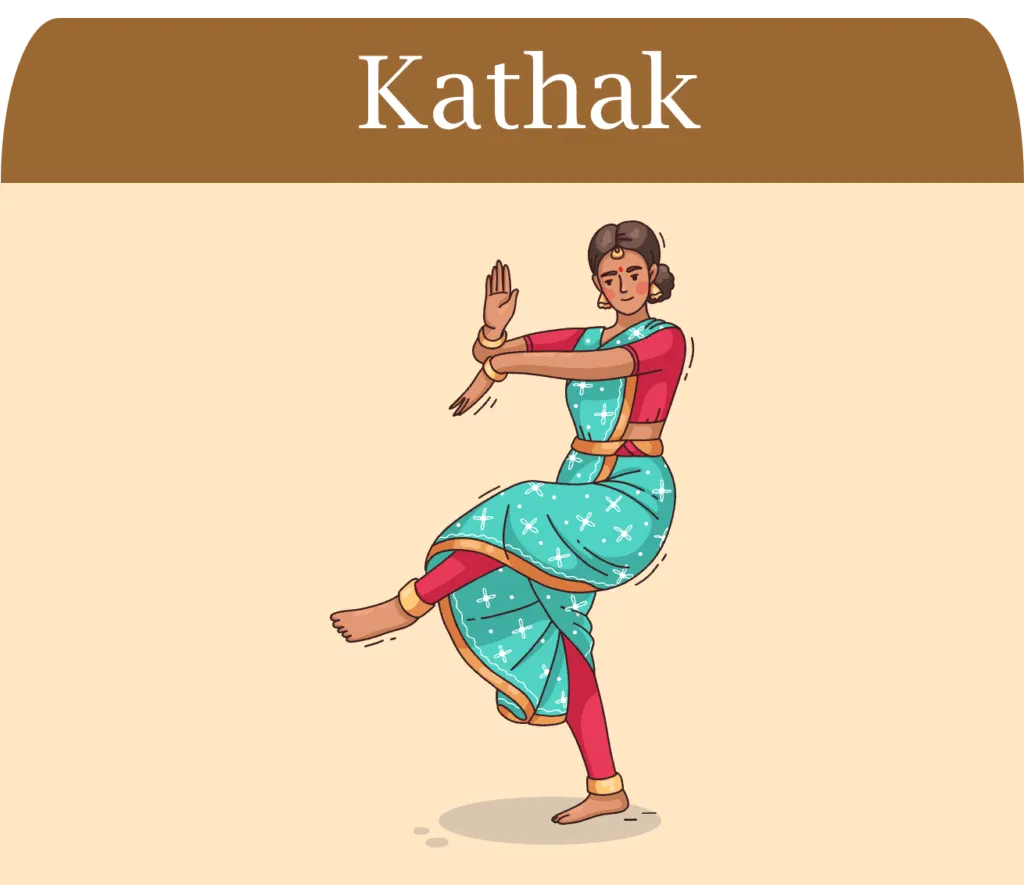 Salankaraa School of performing arts — Dance in Keyatala, Kolkata