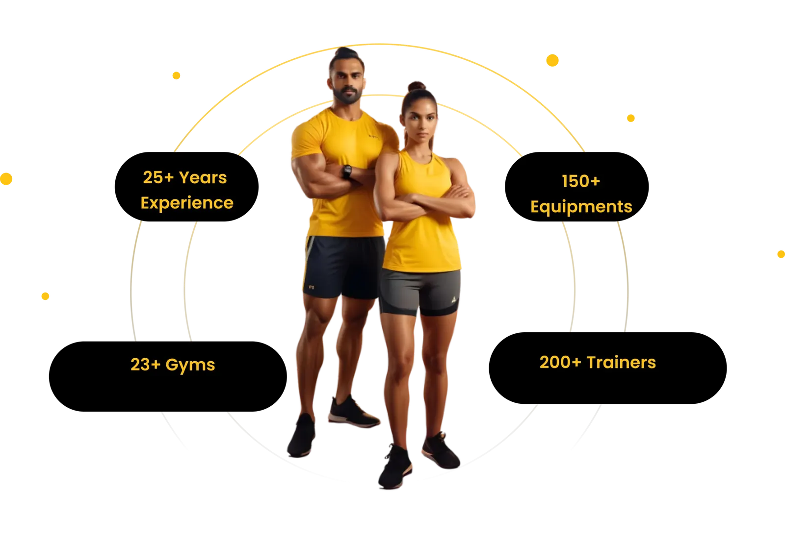 Skale Fitness Unlimited-Kilpauk — Standard Gym in Kilpauk, Chennai