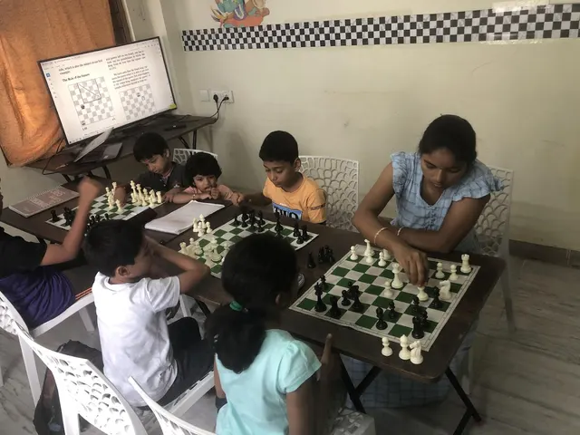 Mind Wizards Chess Academy — Chess in Bowenpally