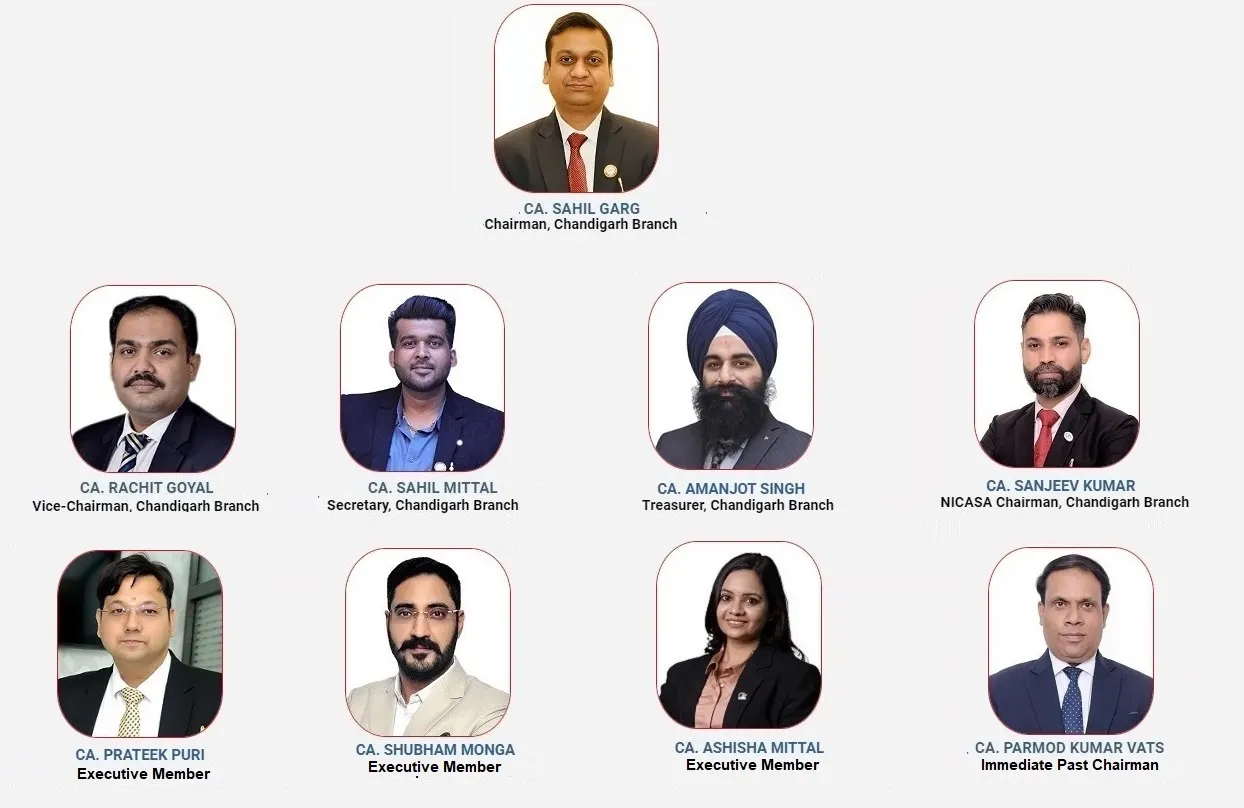 Institute of Chartered Accountants of India — Chess in Sector 35, Chandigarh