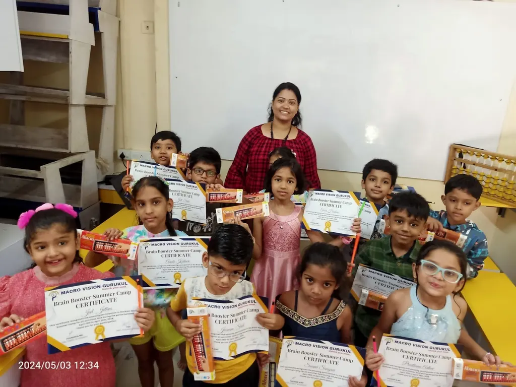 Macro Vision Gurukul — Abacus & Vedic Maths in Ghatkopar East