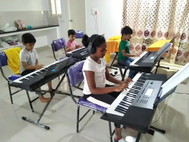 Beatz Music Institute — Music in Byatarayanapura