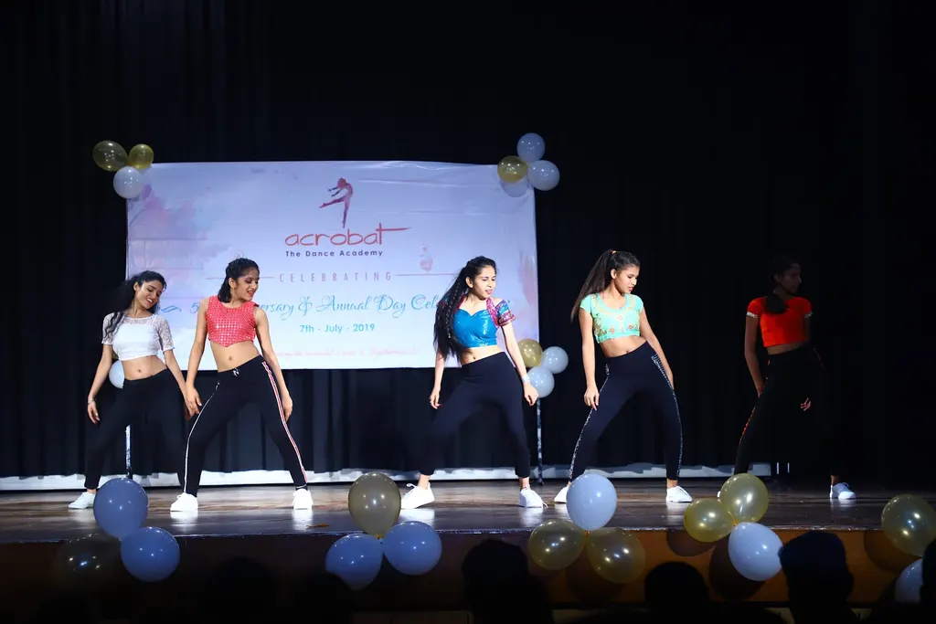 Acrobat The Dance Academy & Fitness Studio 🏻 — Dance in Indirapuram