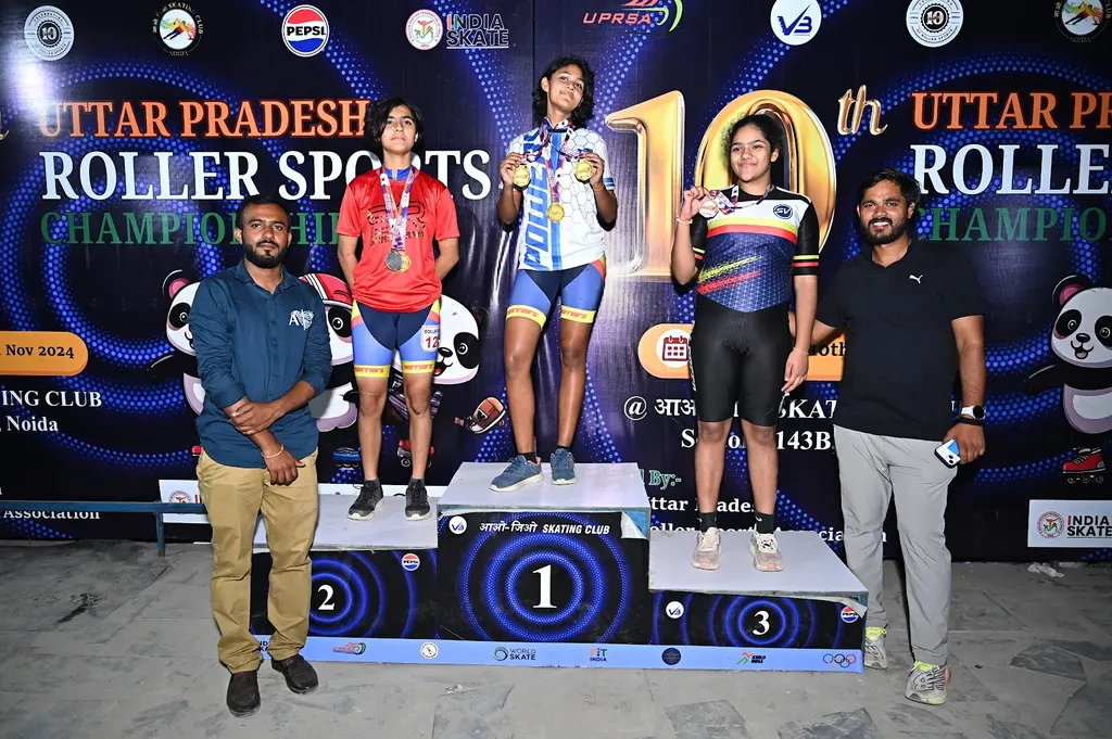 Team Noida Roller Sports — Skating in Sector 46