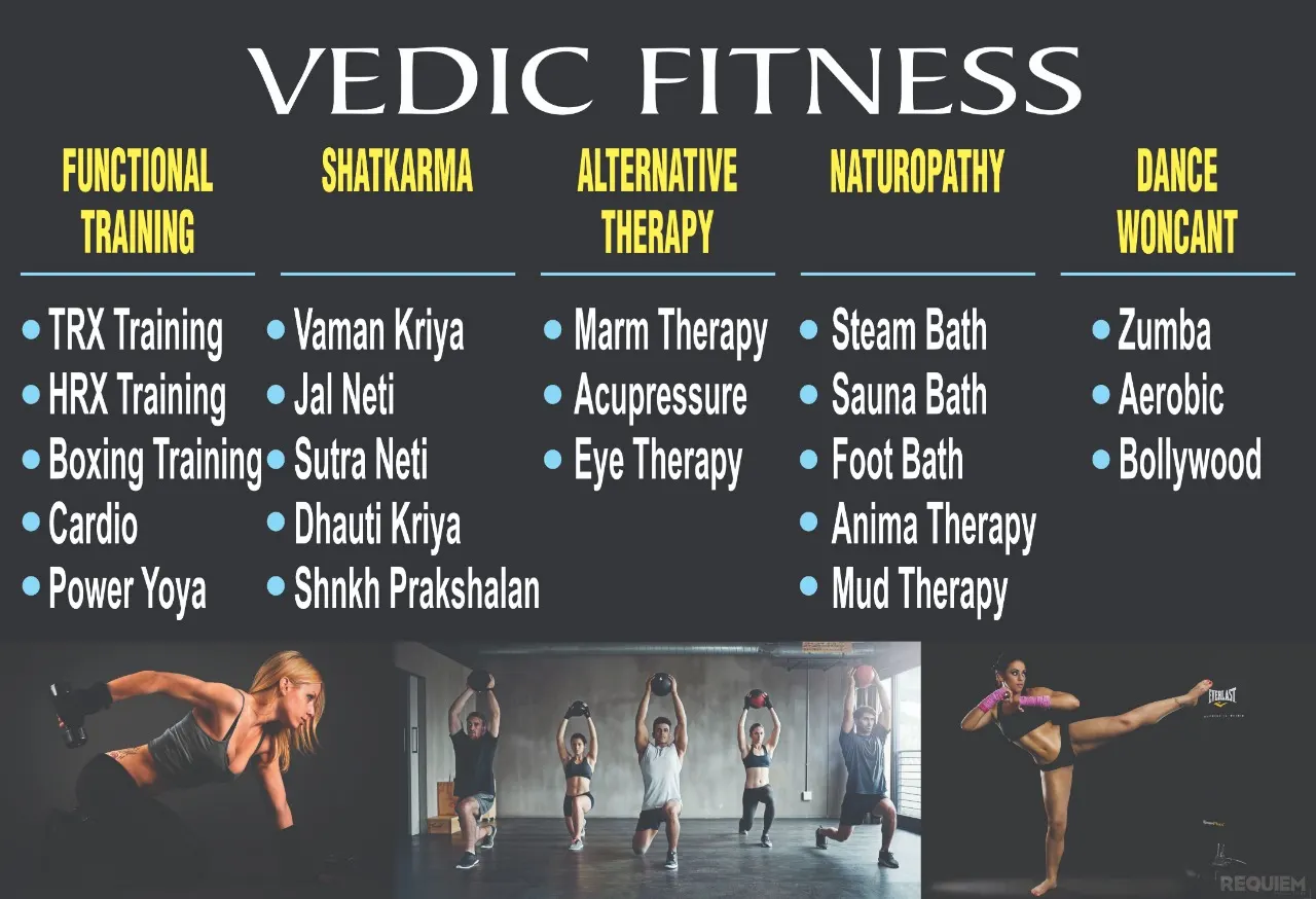 Vedic Fitness photo 1