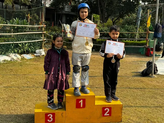 Roller Knight Skating Academy — Skating in Indirapuram