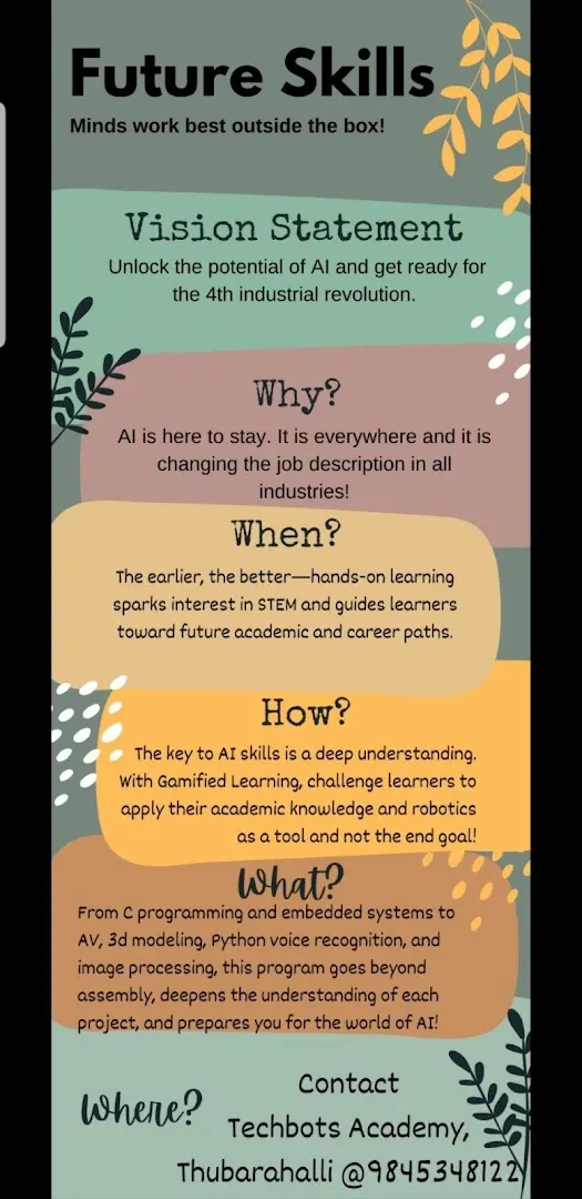 TechBots Academy — Coding & Robotics in Whitefield