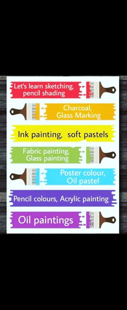 Paintbox art and dance classes — Art & Craft in Surya Nagar