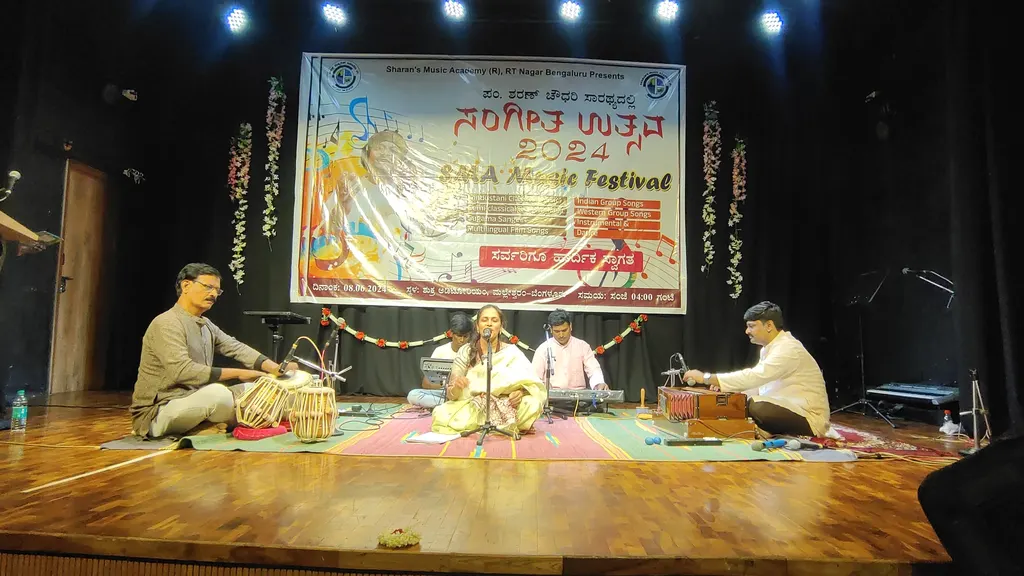 Sharan's Music Academy (R) — Music in RT Nagar