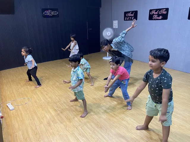 Garima Dance Productions — Dance in Pratap Vihar