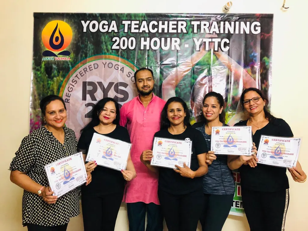 Arogya Yogshala — Yoga in Sector 63