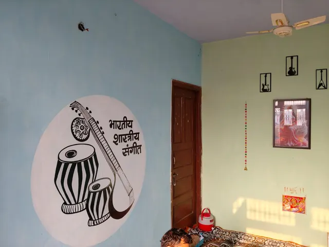 Sudha Music Academy — Music in Bawana