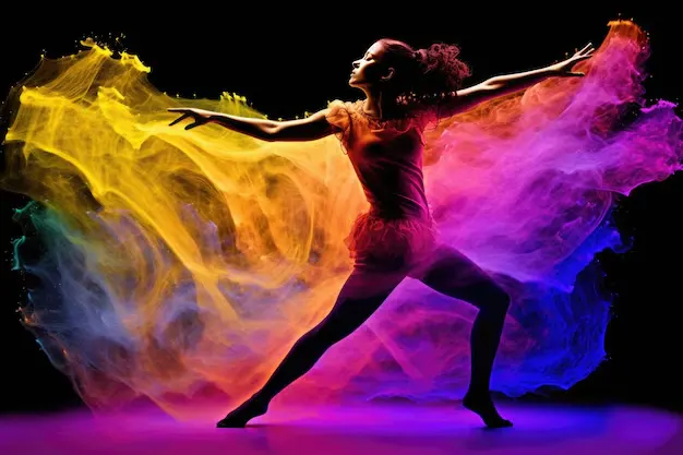 Dance Temptation & fitness studio — Dance in Sector 10