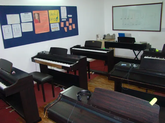 Theme Music Institute Gurgaon (DLF Phase 1) — Music in Sector 26A