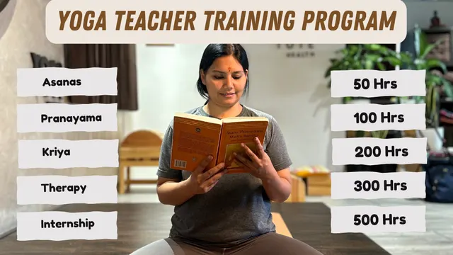 YogaTute Health — Yoga in Chamrajpet