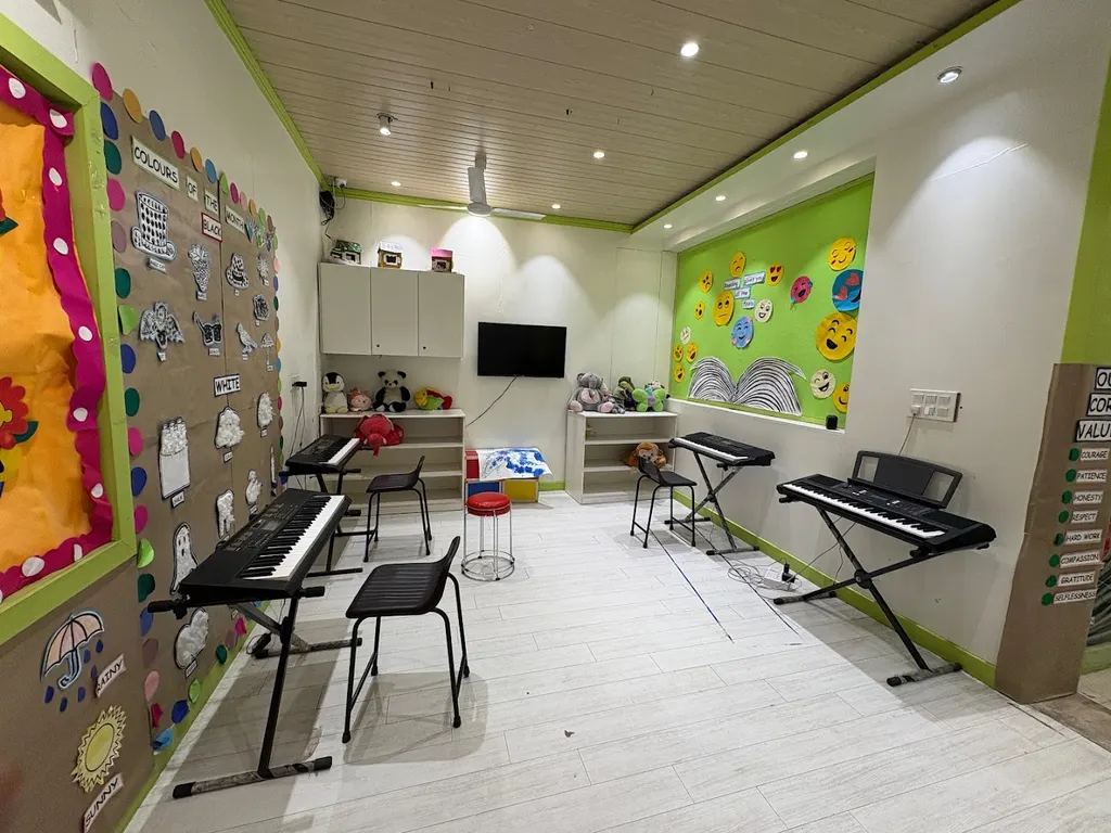 Square Music Academy Paschim Vihar — Music in Paschim Vihar