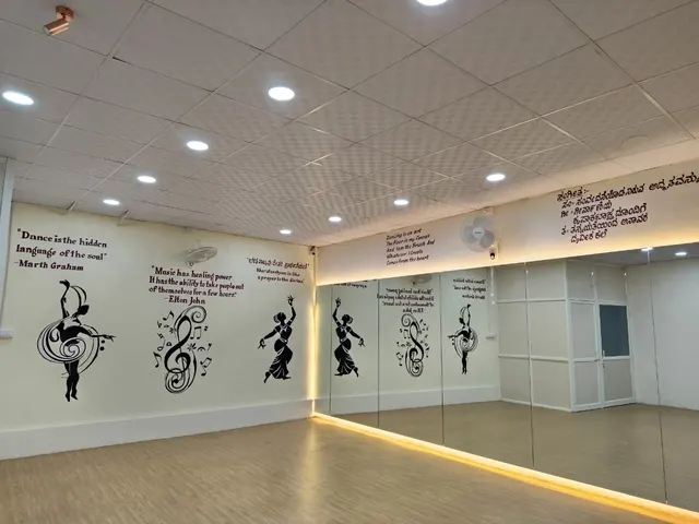Srinidhi Academy — Dance in Narayanapura