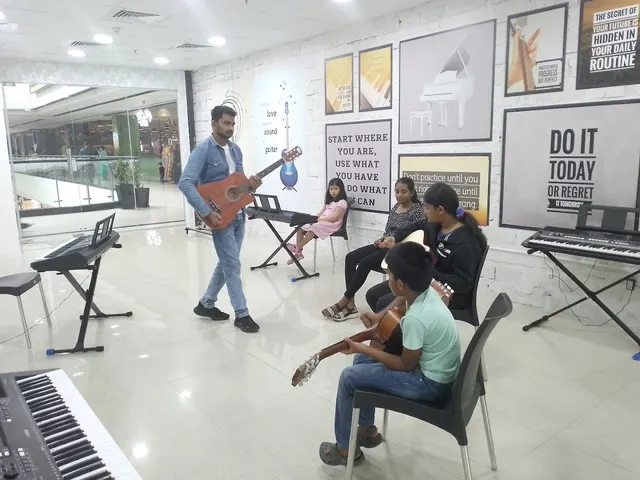 THE ART ELITE Mahadevapura — Music in Mahadevapura