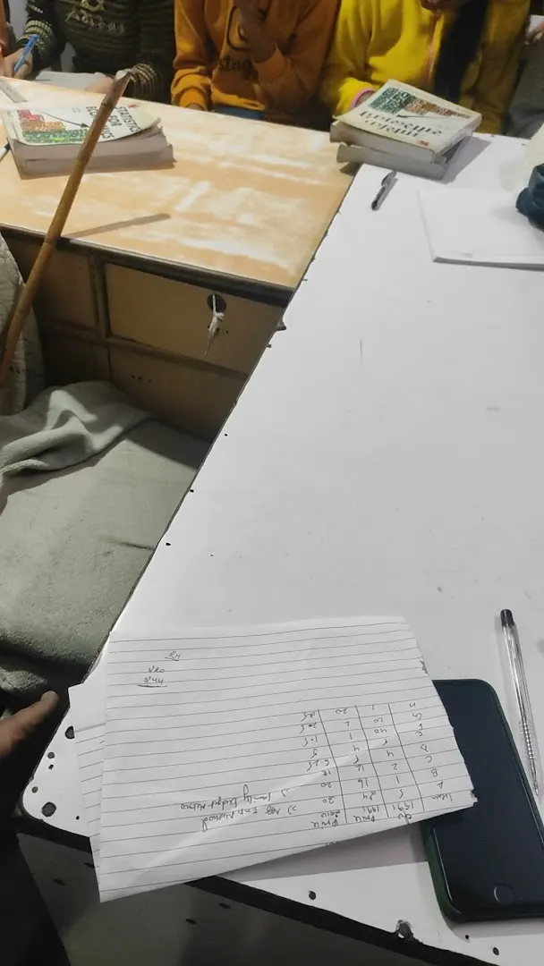S. P. C. C. — Coding & Robotics in Raj Nagar