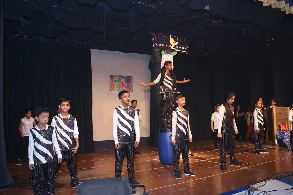 Shilpa Ganatra's Youth Zone Dance Academy and Kids Club — Dance in Kandivali East