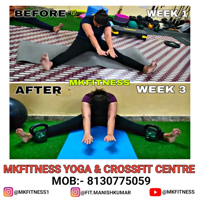 Mk Yoga And Fitness Centre — Yoga in Sector 62A