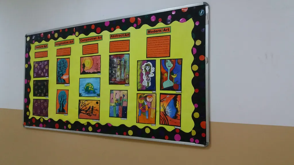 Dwarka Art Painting Classes & Art Gallery Sector 3 & Sector 12 — Art & Craft in Dwarka