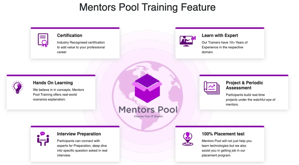 Mentors Pool — Swimming in Mailasandra