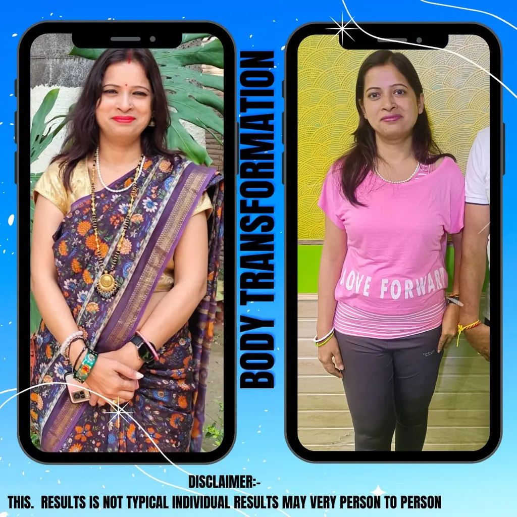 Fitness Hub Wellness Centre — Yoga in Kondli