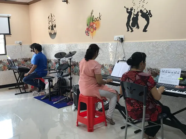 Yoddle Music Academy & Studio Grade Jam Room — Music in Kanjurmarg East