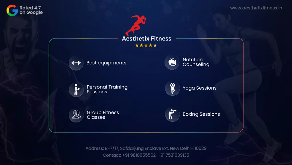 Aesthetix Fitness — Yoga in Safdarjung Enclave