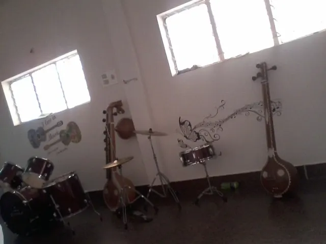 Gurukul School of Music — Music in Garvebhavi Palya