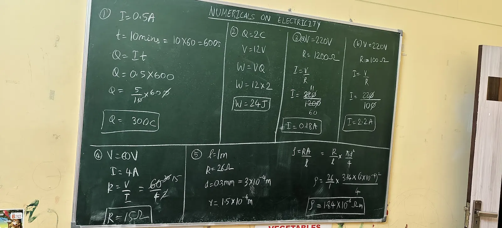 Isha Students' Club and Study Centre- Isha Tutorials photo 1