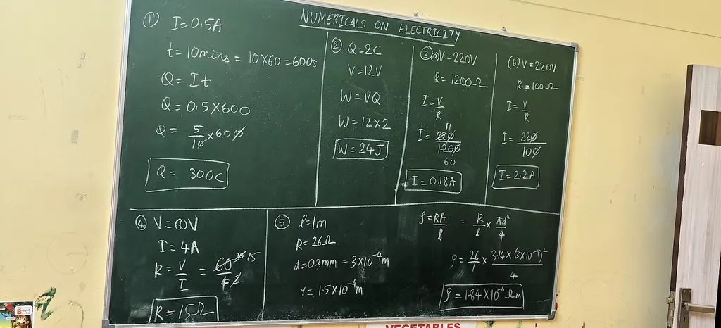 Isha Students' Club and Study Centre- Isha Tutorials — Chess in Vidyaranyapura