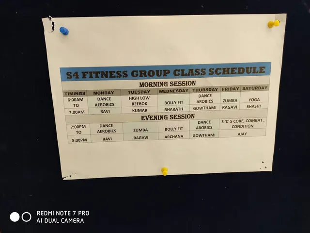 S4 Fitness Studio